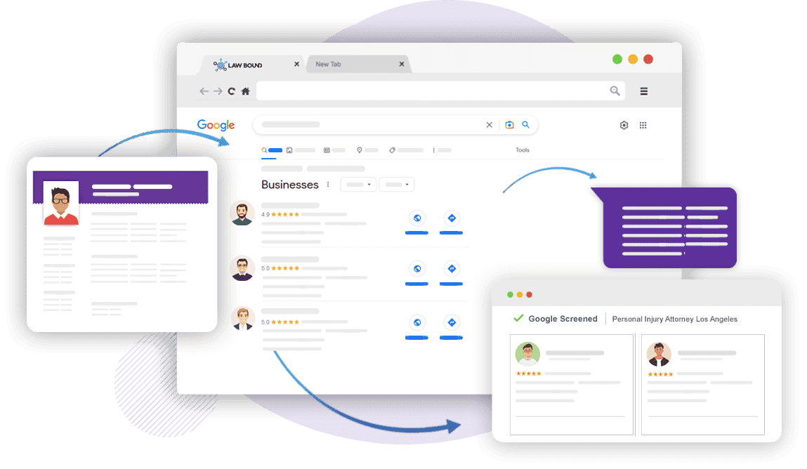 Law Bound Communication Platform